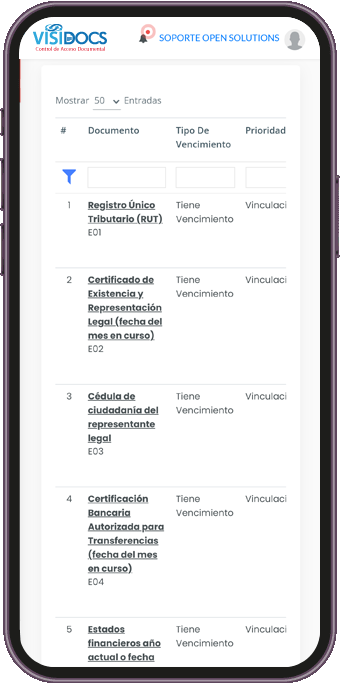 VISIDOCS Comunicaciones